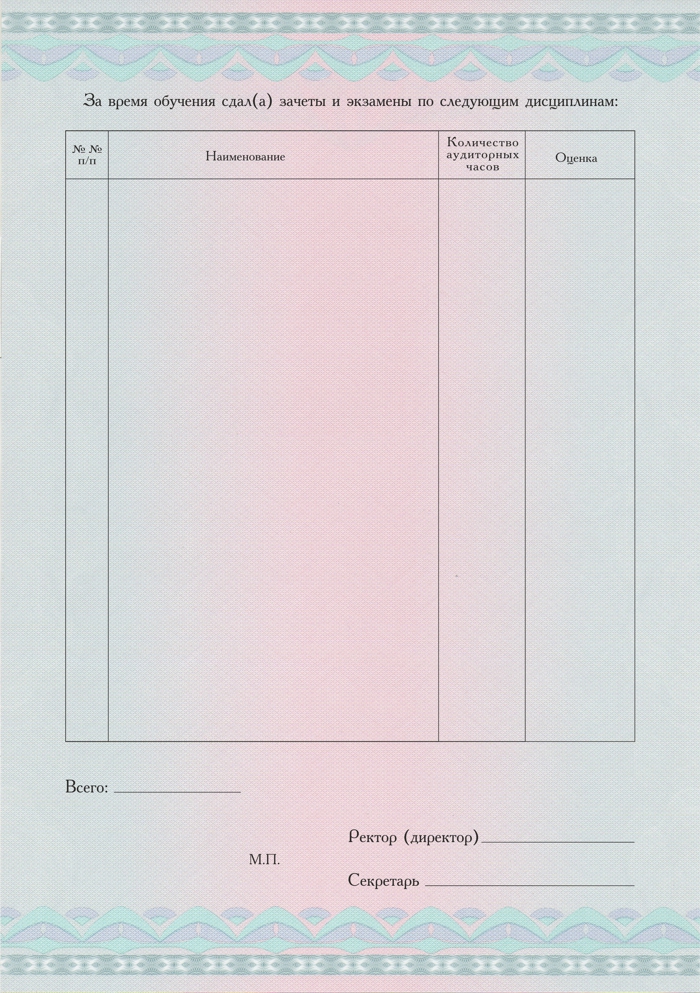 приложение к диплому о профессиональной переподготовке государственного образца